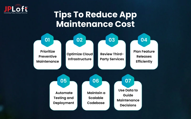 Tips To Reduce App Maintenance Cost